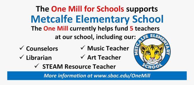 One Mill Positions - Metcalfe